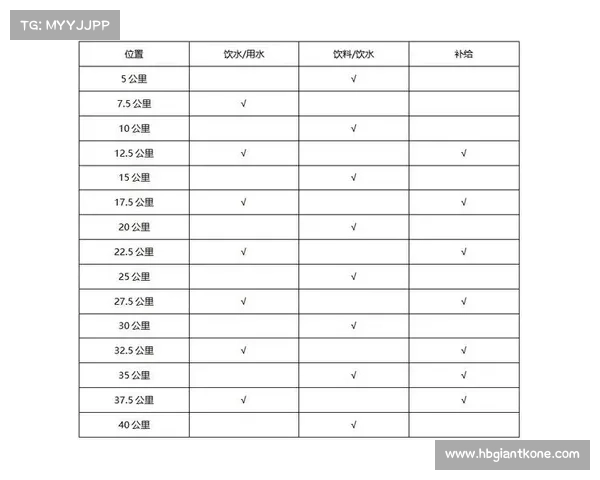 西安马拉松竞赛规程